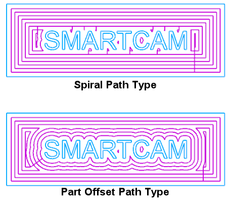 Pocket with islands machined using Spiral and new Part Offset strategy.  Note how both outer boundary and islands are offset with Part Offset strategy, thereby resulting in fewer pinched off areas